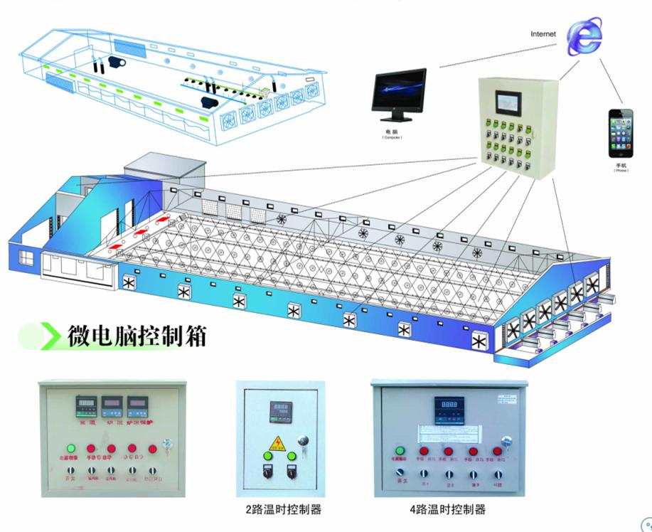 厂家供应 高品质 工业电暖风机 养殖暖风机